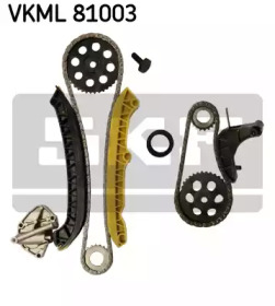 SKF VKML 81003